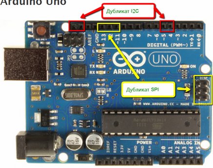     ISCP    UNO?
