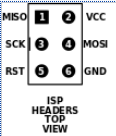     ISCP    UNO?
