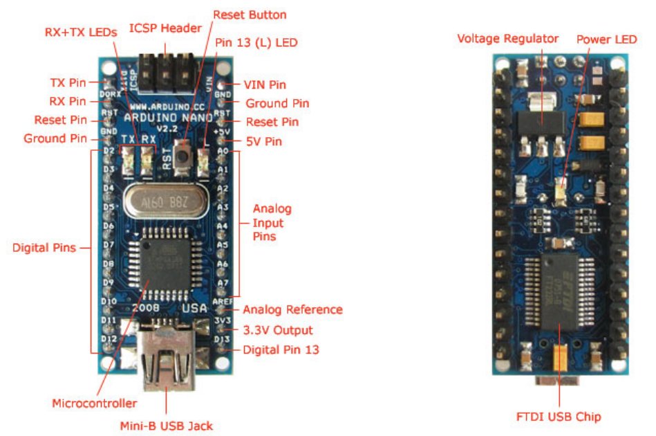 ---Arduino-Nano