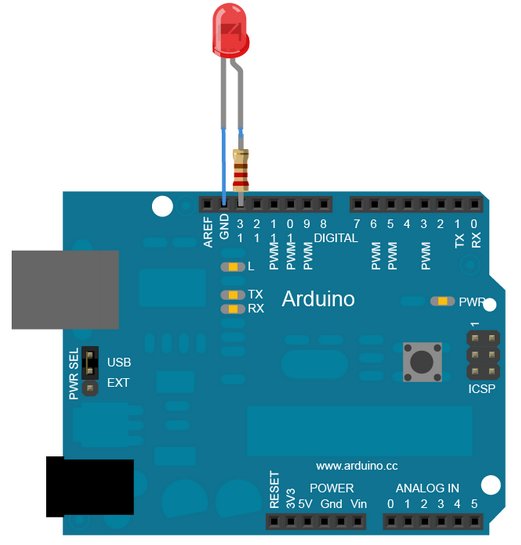 ---LED--Arduino