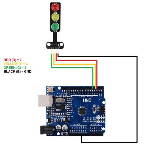 led_svetofor